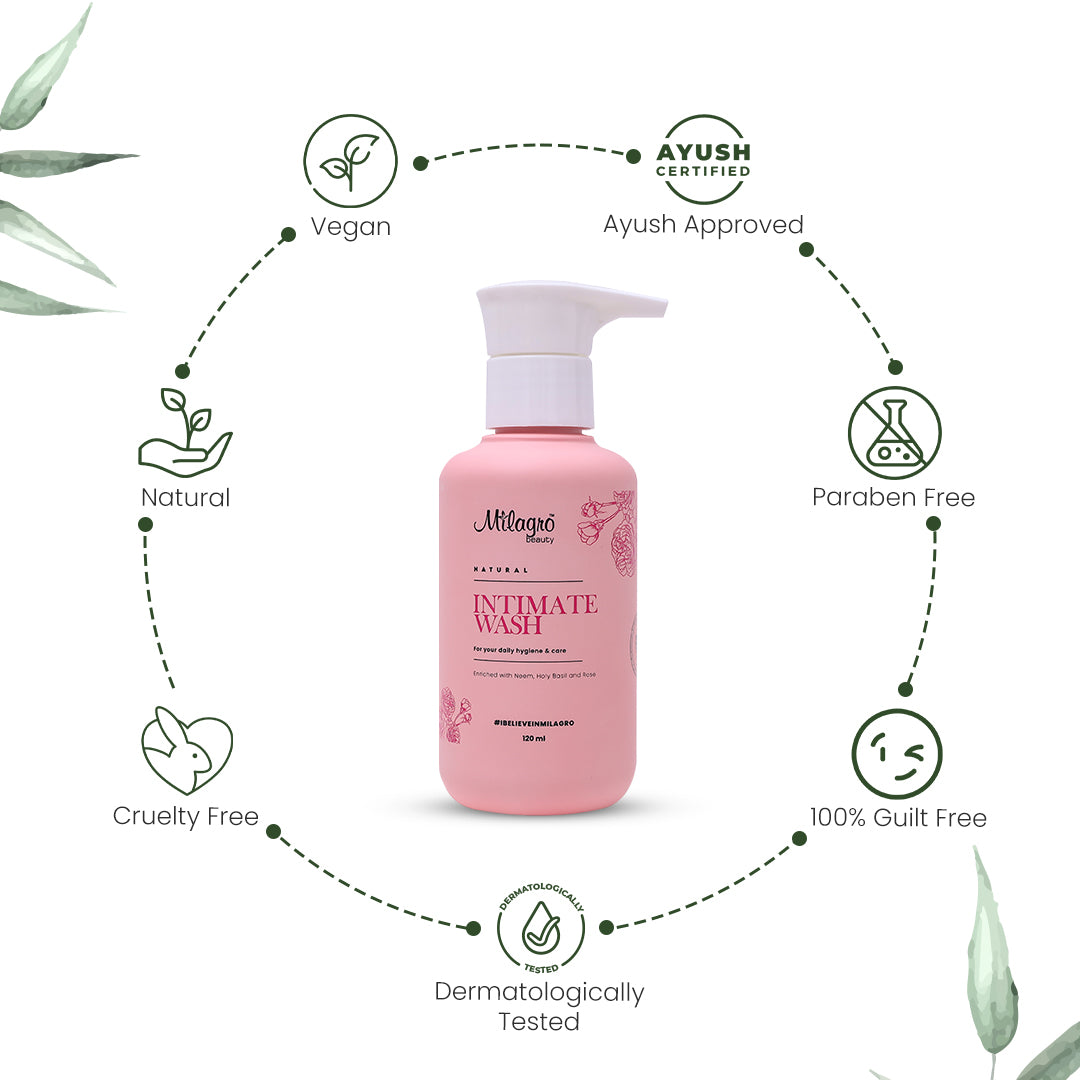 Milagro Beauty Intimate Wash