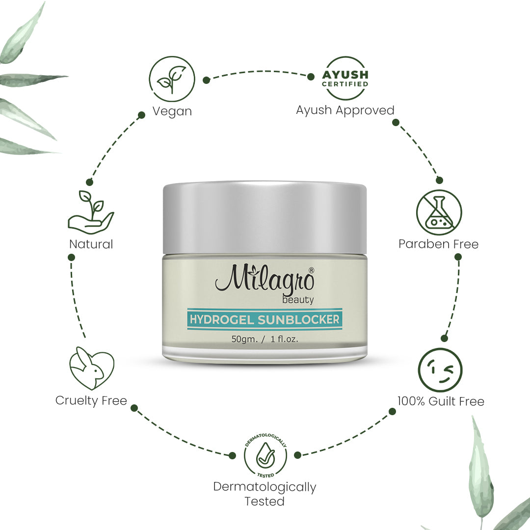 Milagro - Hydrogel Sunblocker