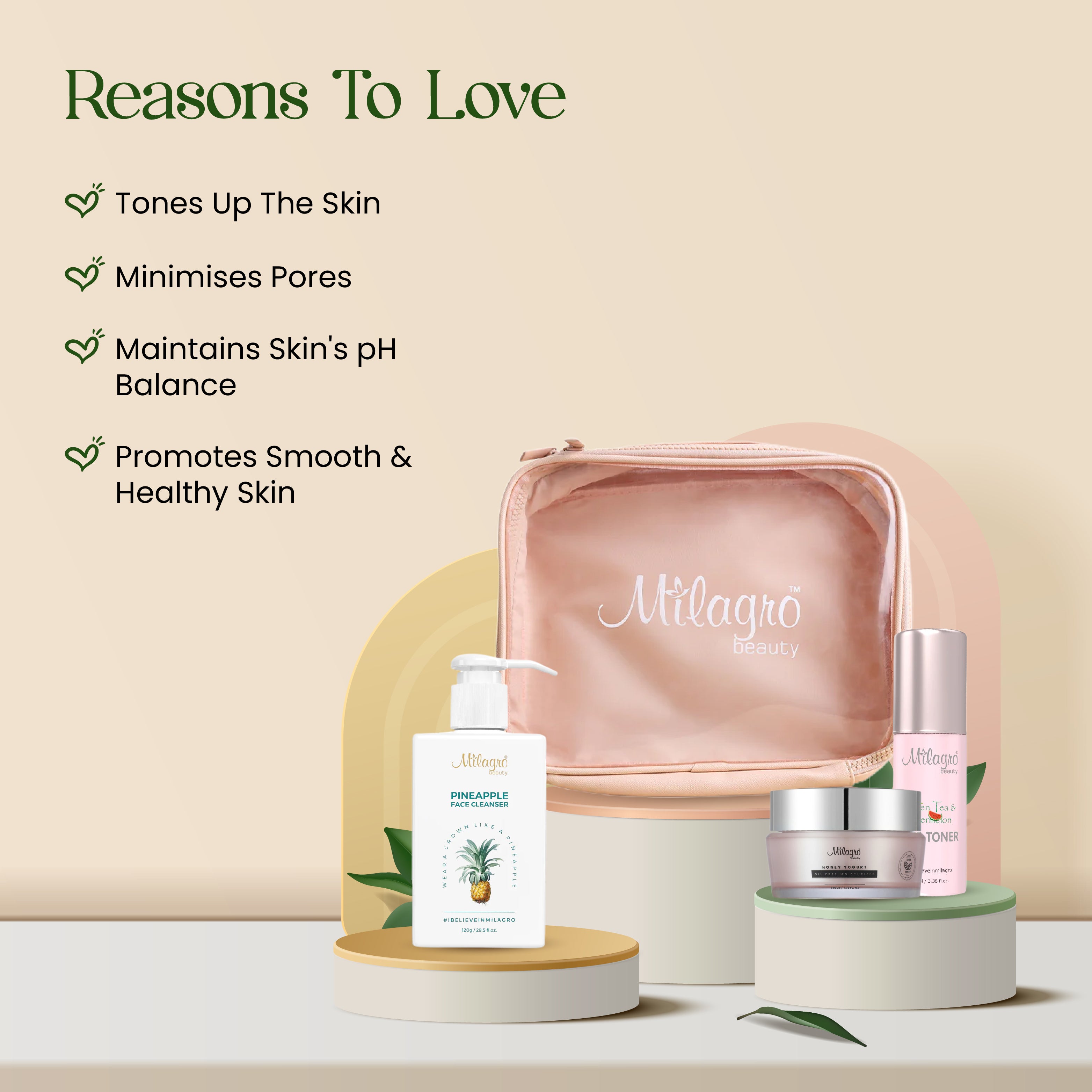 Milagro CTM Bundle