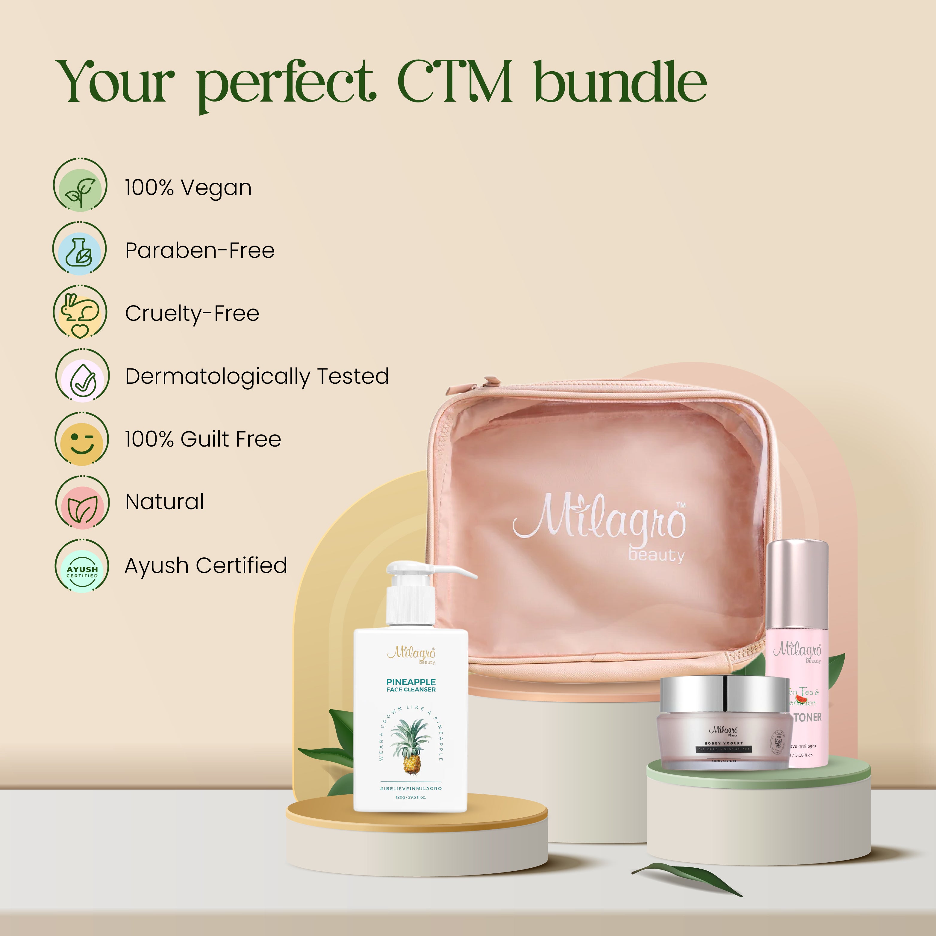 Milagro CTM Bundle