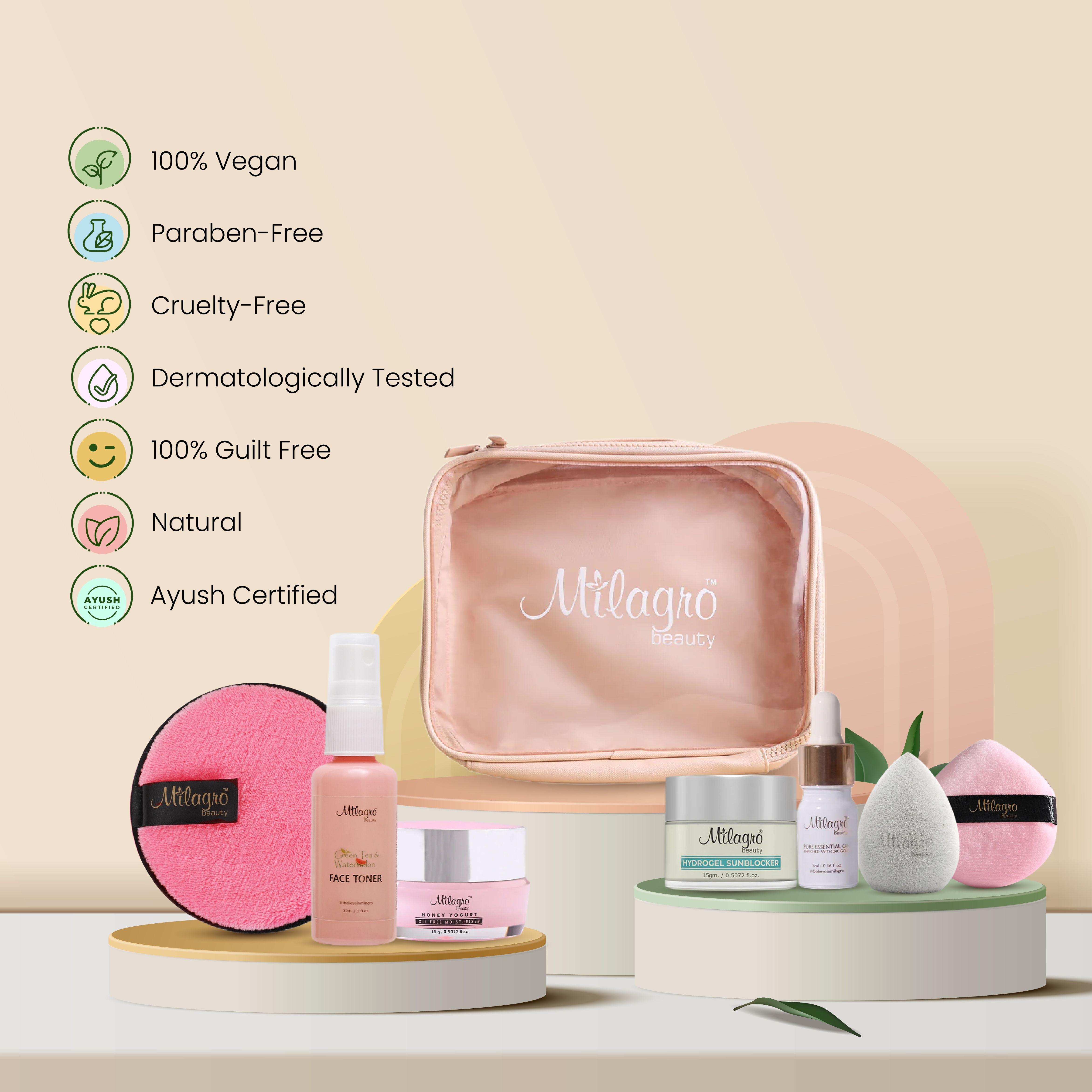 Mini Miracles