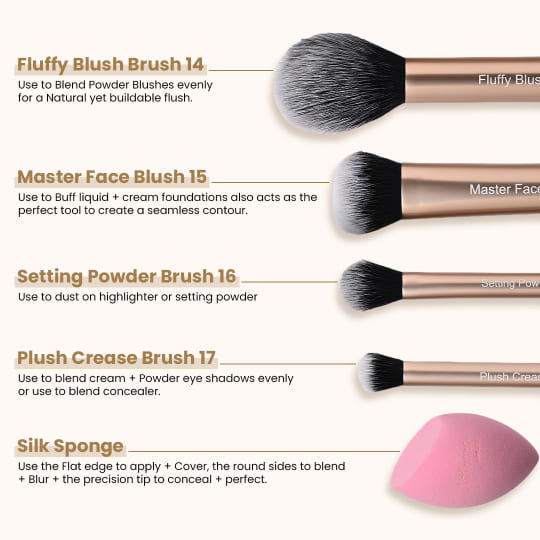 Milagro Beauty Makeup Brush - Thumbnail 5