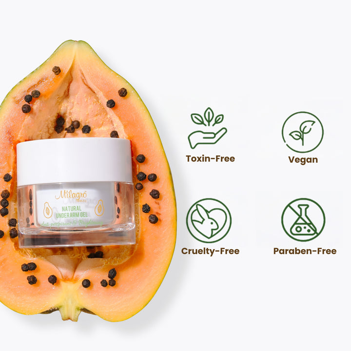 Natural Underarm Gel-50GM | Helps Brightens Dark Underarms & Control Odour • For Men & Women