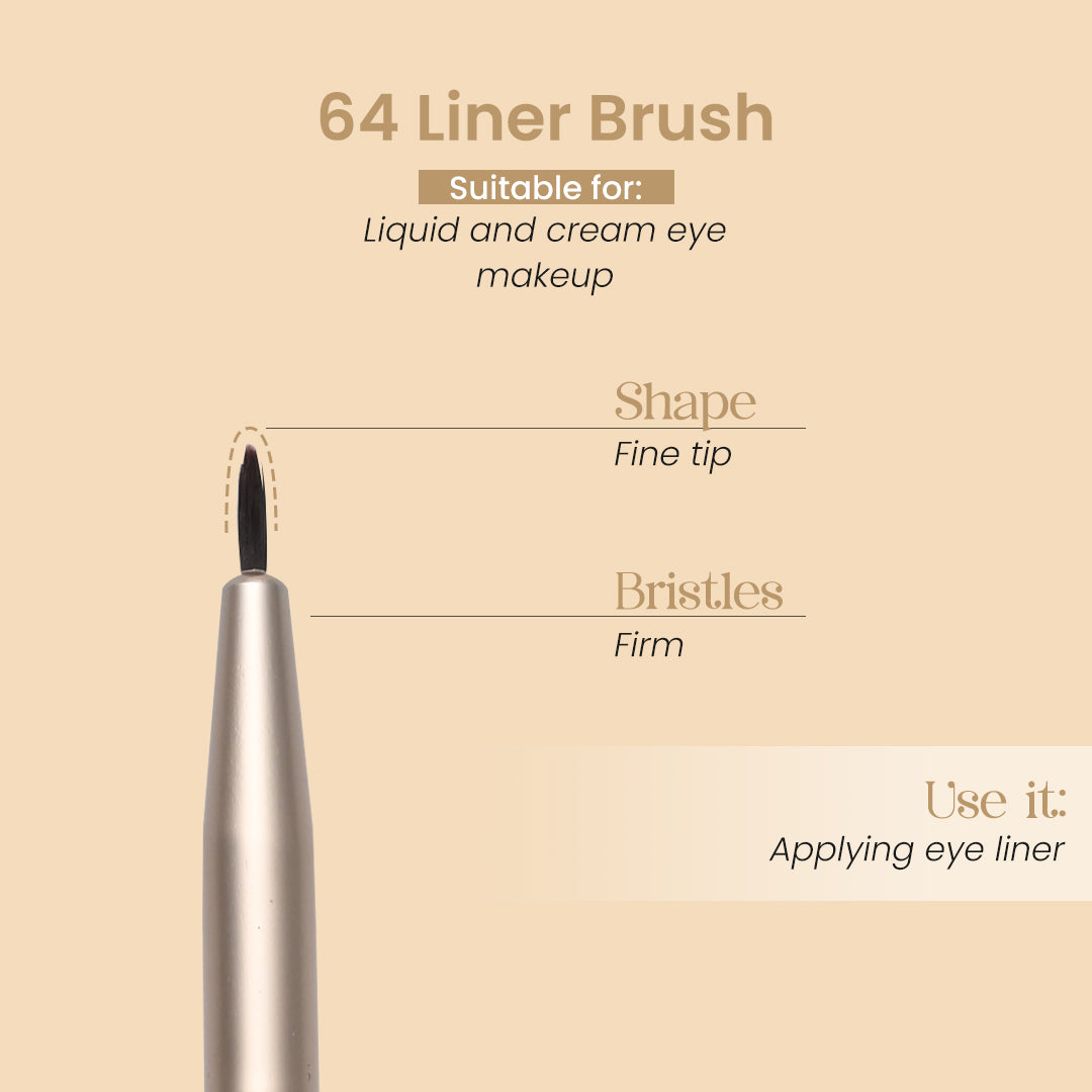 Best Eyeliner Brush