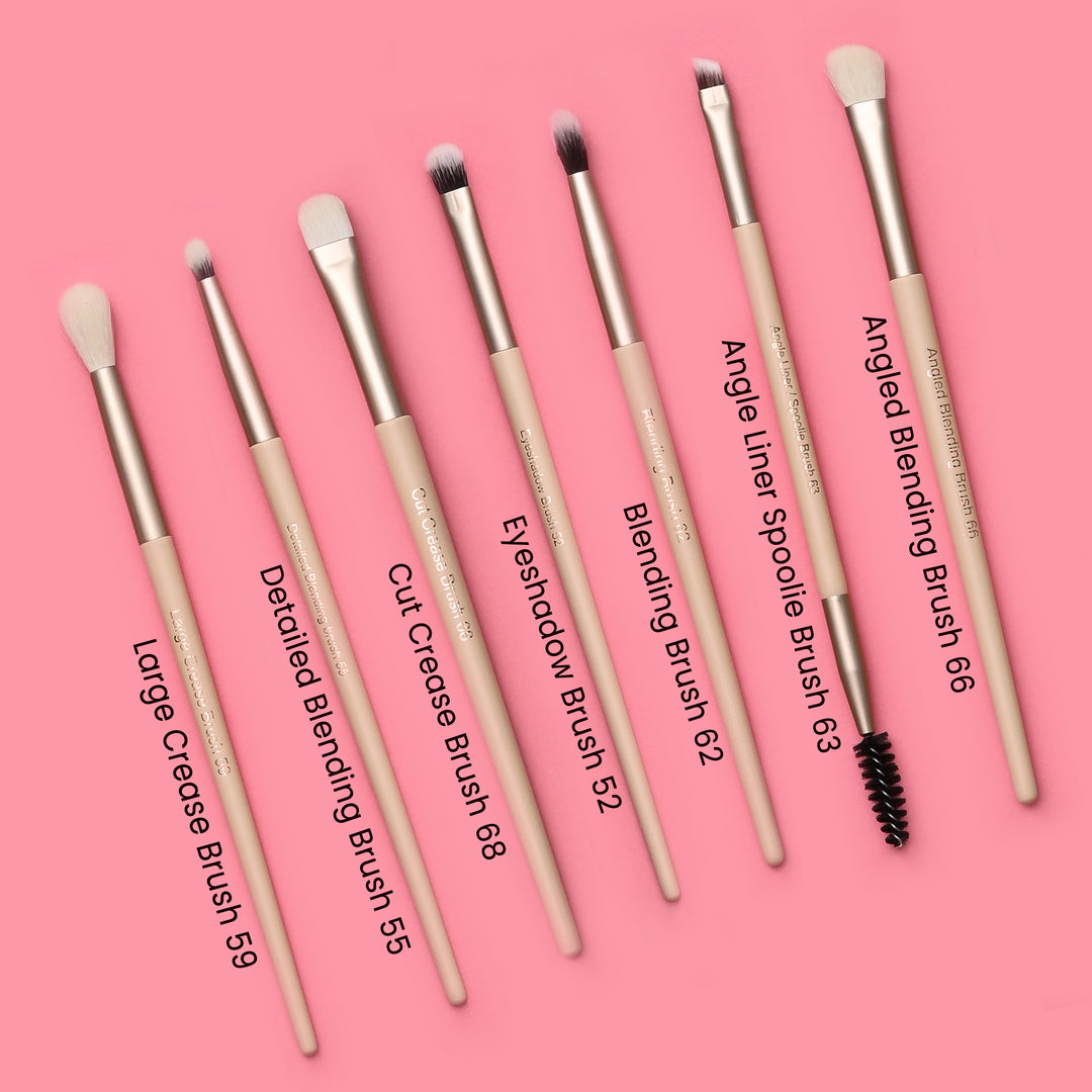 MBM’s Artistry Eye Kit