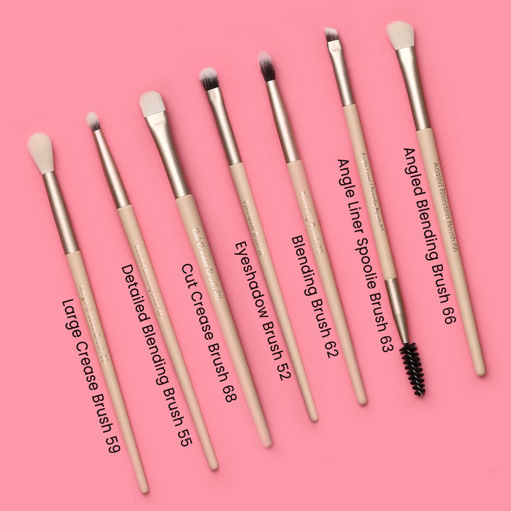 MBM’s Artistry Eye Kit