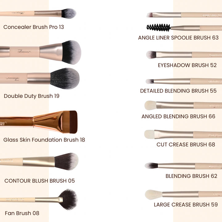 MBM’s Artistry Kit