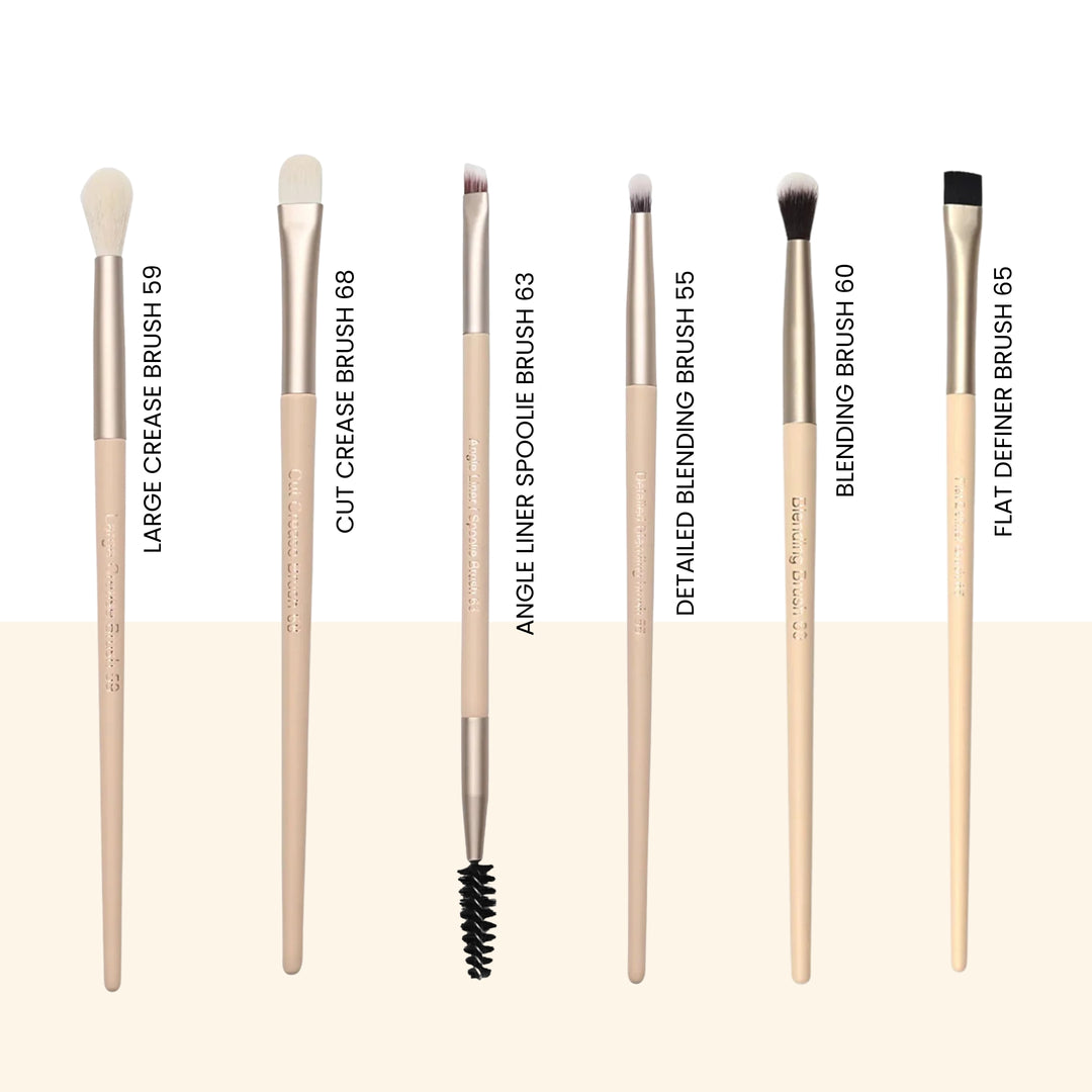Bhumika’s Eye Perfection Kit