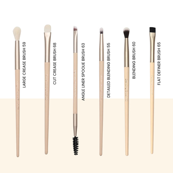 Bhumika’s Eye Perfection Kit