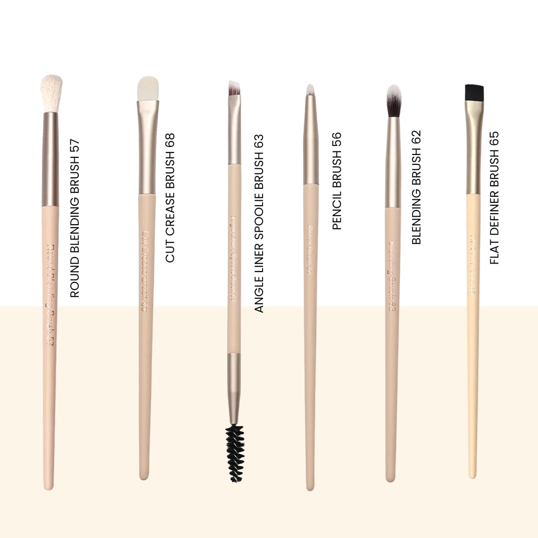 Eye Perfection Kit