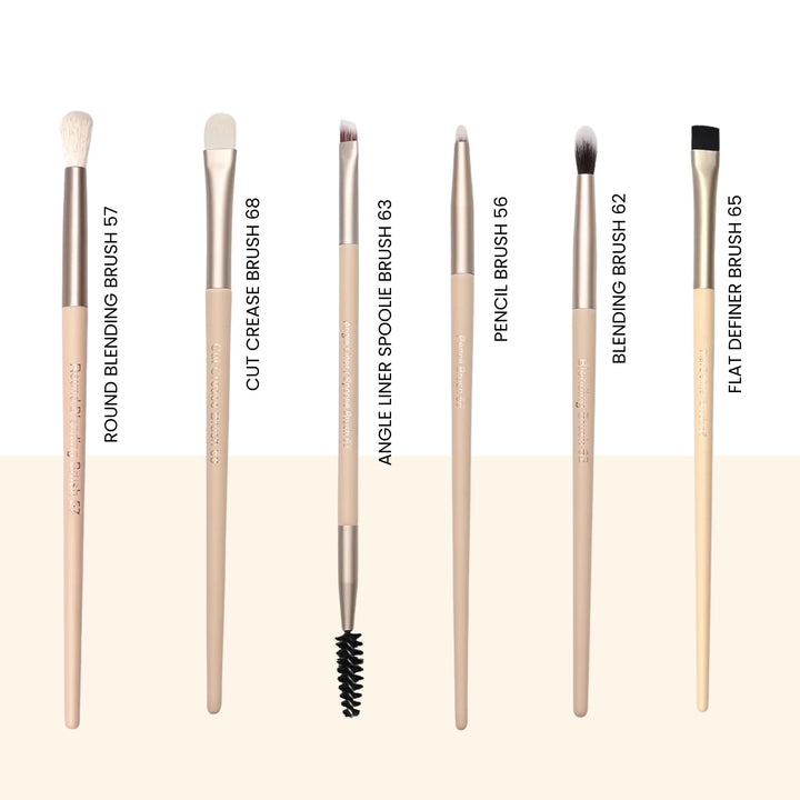 Eye Perfection Kit