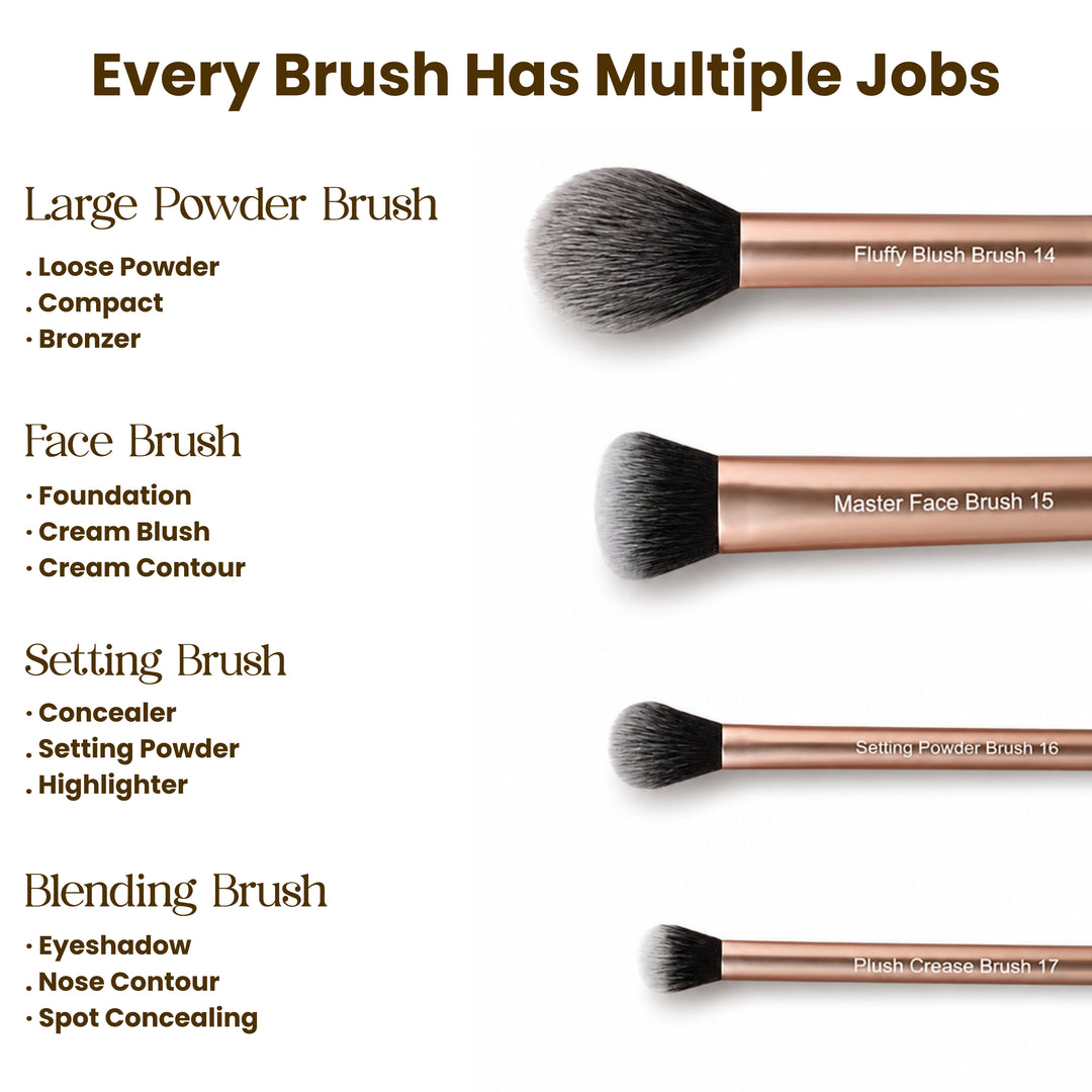 Professional Makeup Brush Set – All Rounder Brush Set