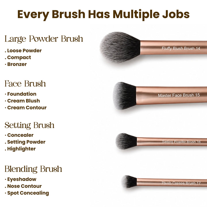 Professional Makeup Brush Set – All Rounder Brush Set