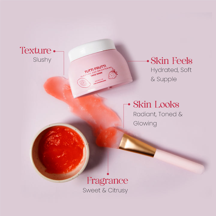 Tutti Frutti Face Mask| Natural AHA (Alpha Hydroxy Acid)